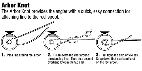 How to Tie Line to Reel Spool - Arbor Knot Tutorial 